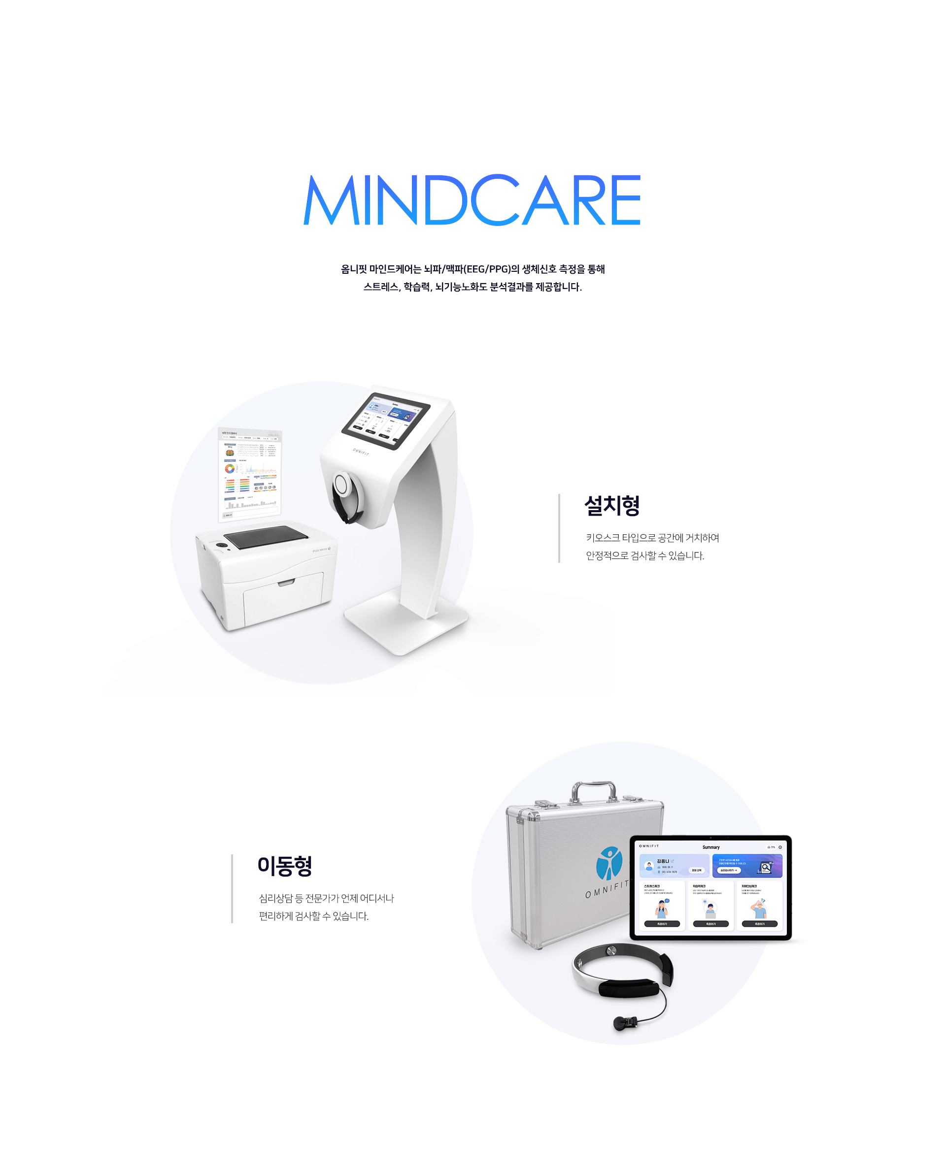 MINDCARE